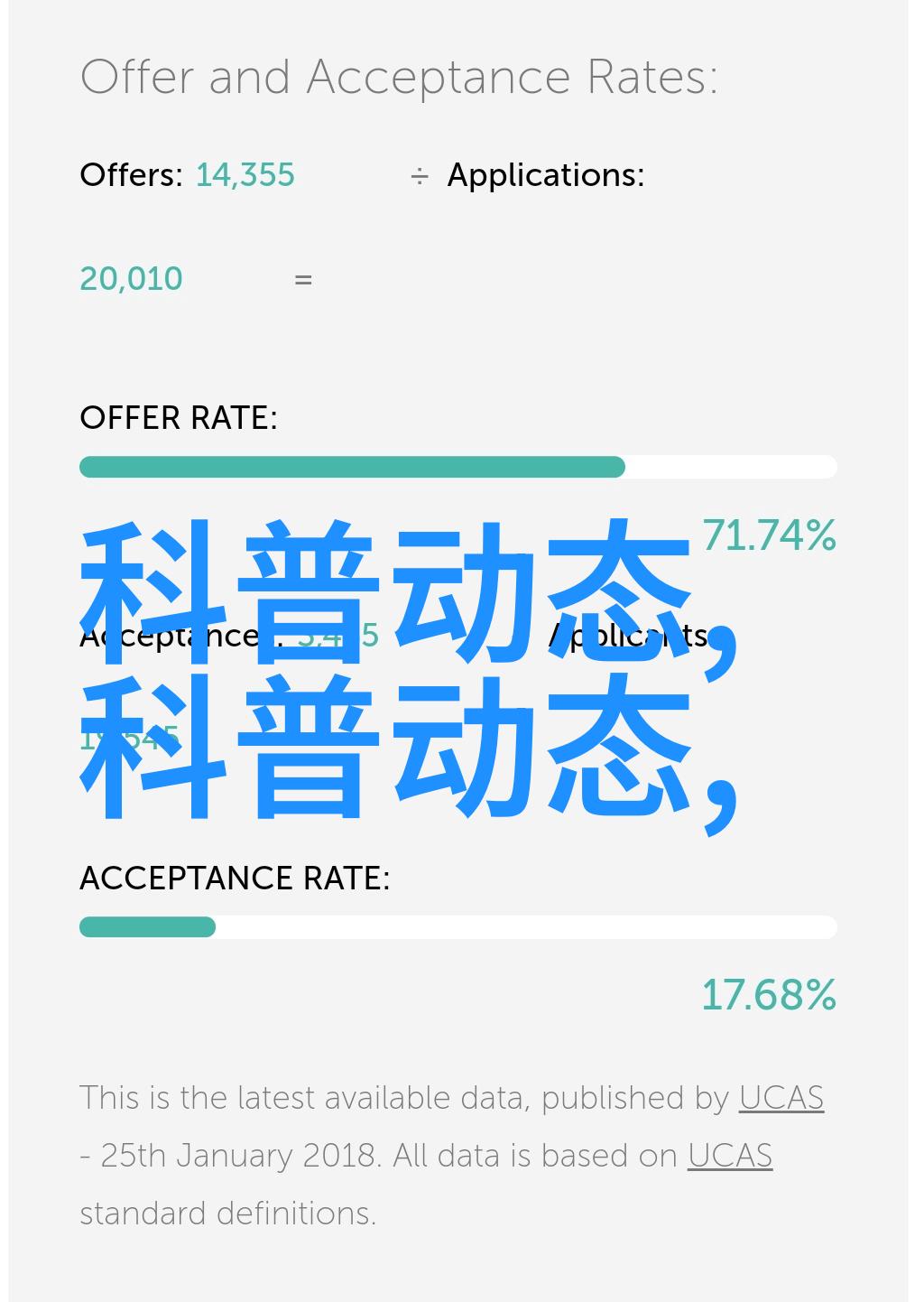 榕树