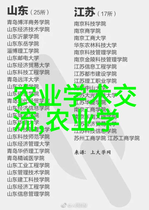 喜报 农经所6项课题获2024年国家科学基金立项